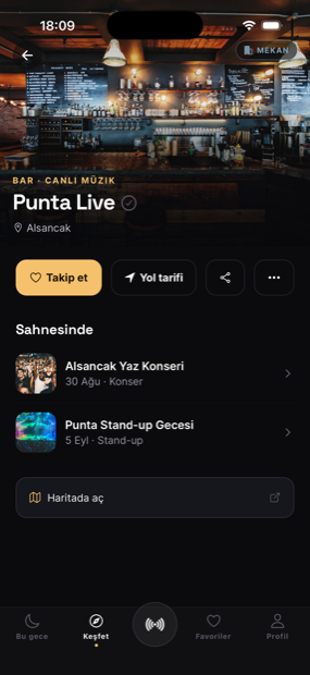 Mekan — program ve konum